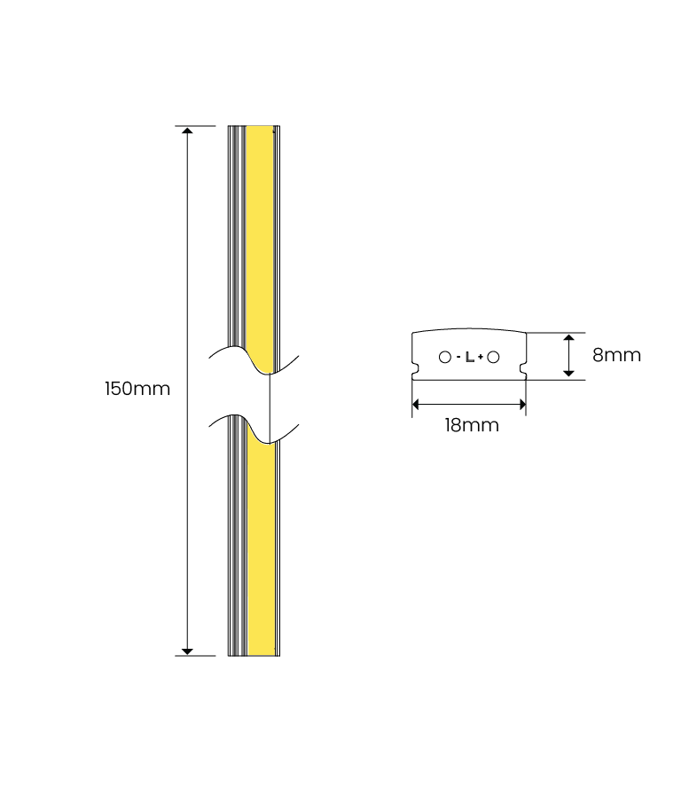 Aeroline dimensions