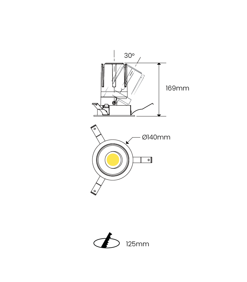 ENDOR dimensions