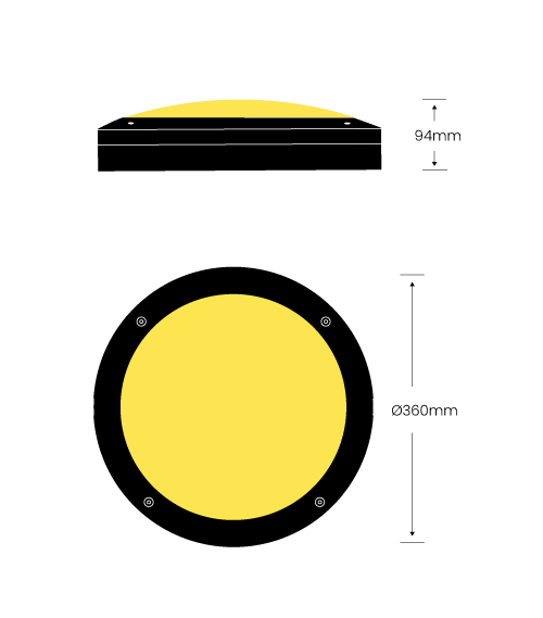 IRIS dimensions