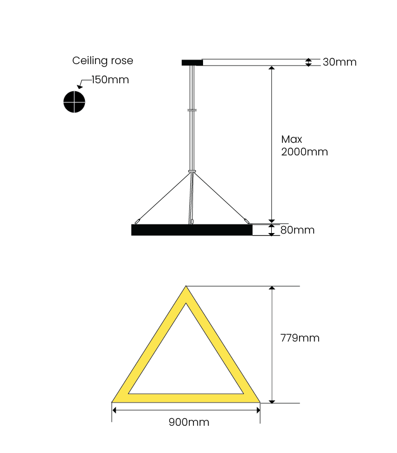 Galaxia Triangulum dimensions