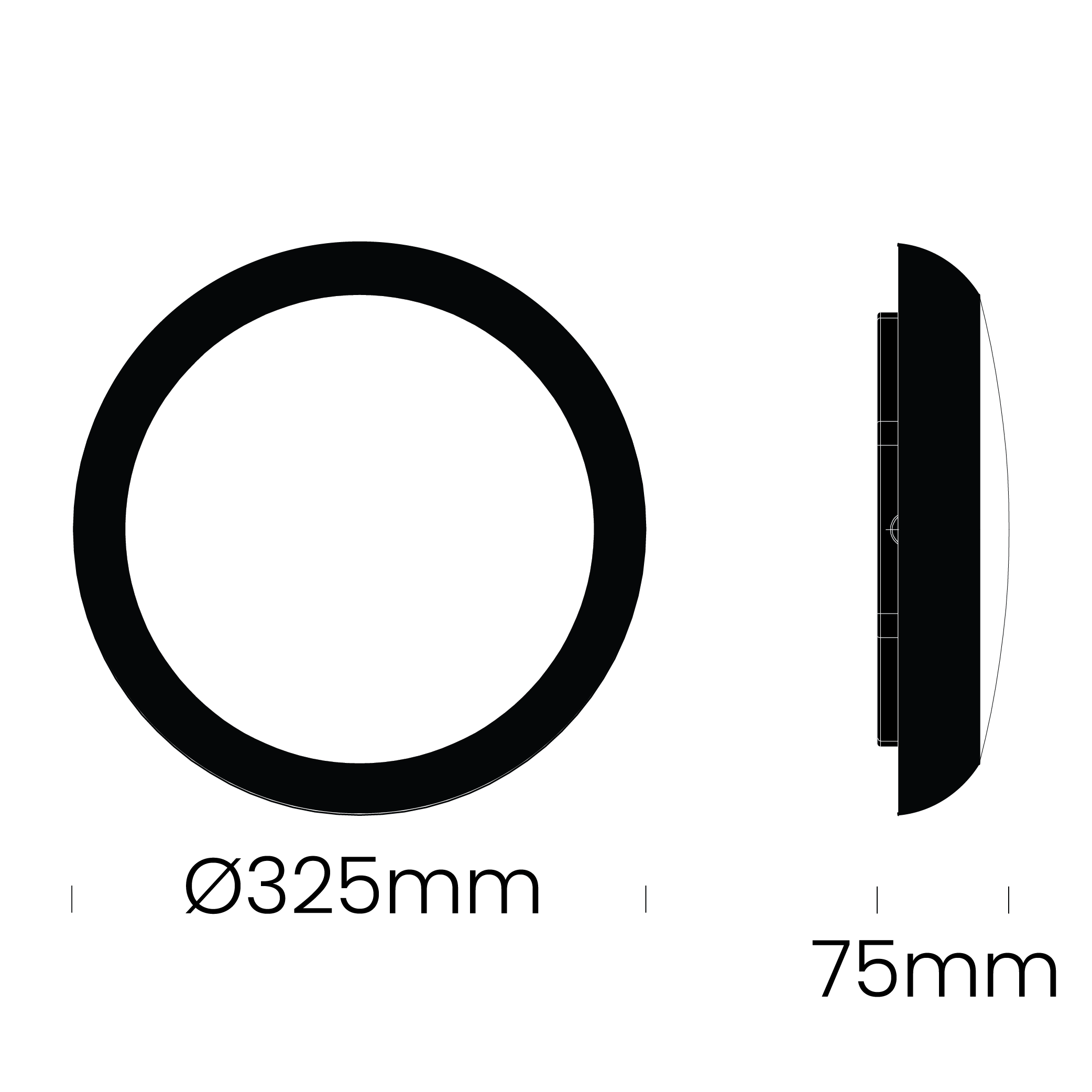 Nexus dimensions