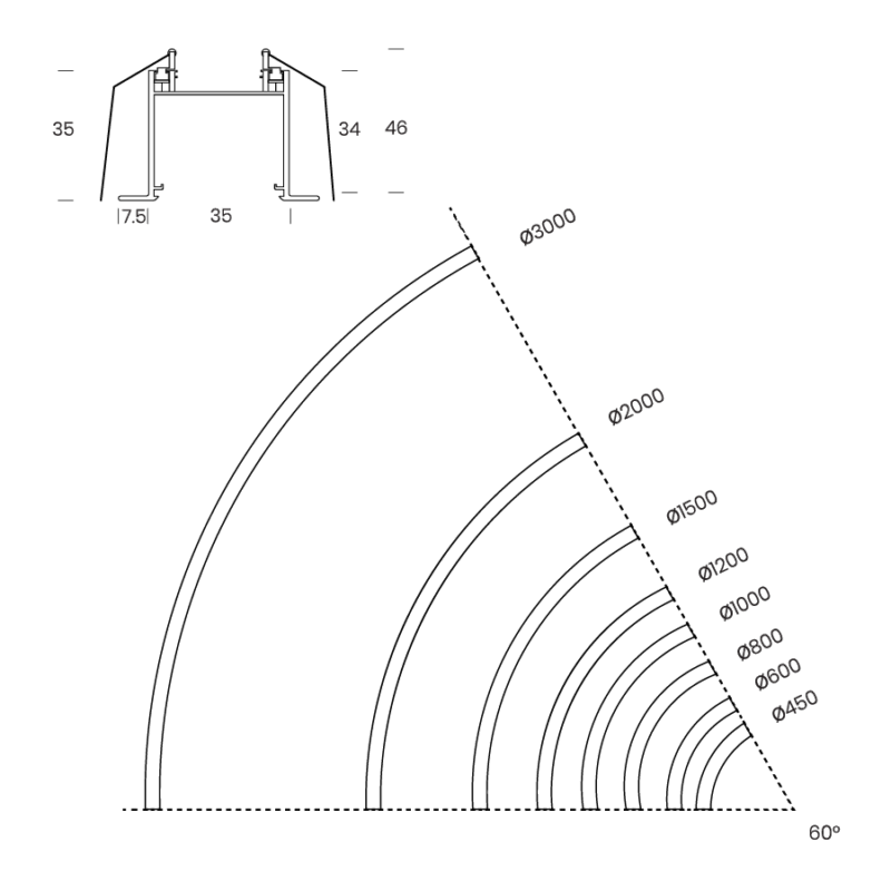 Dimension Diagram