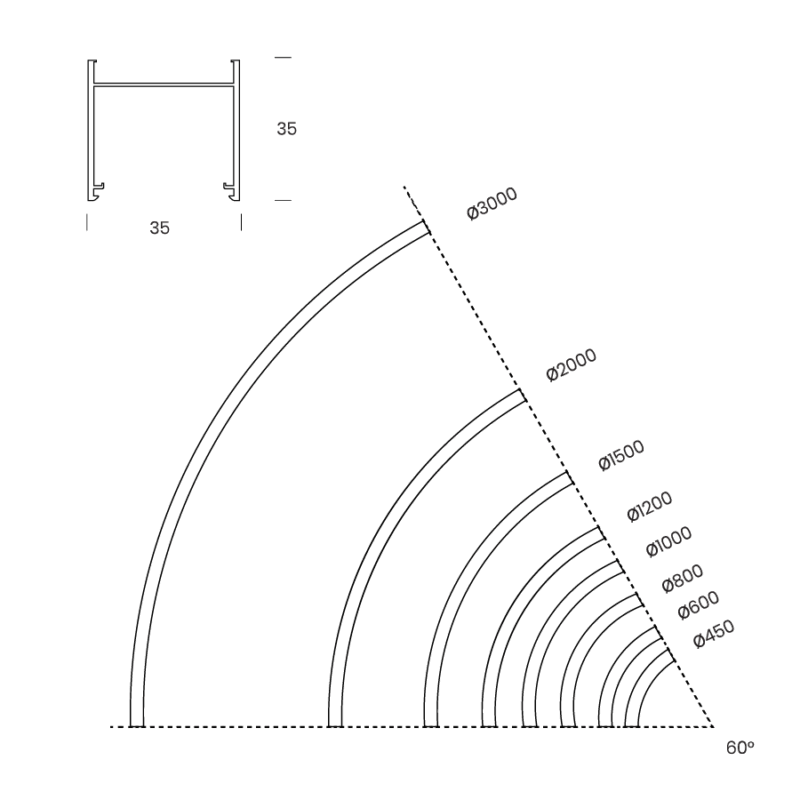 Dimension Diagram