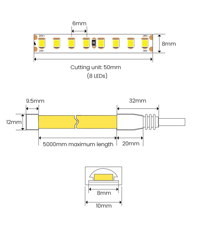 Dimension Diagram